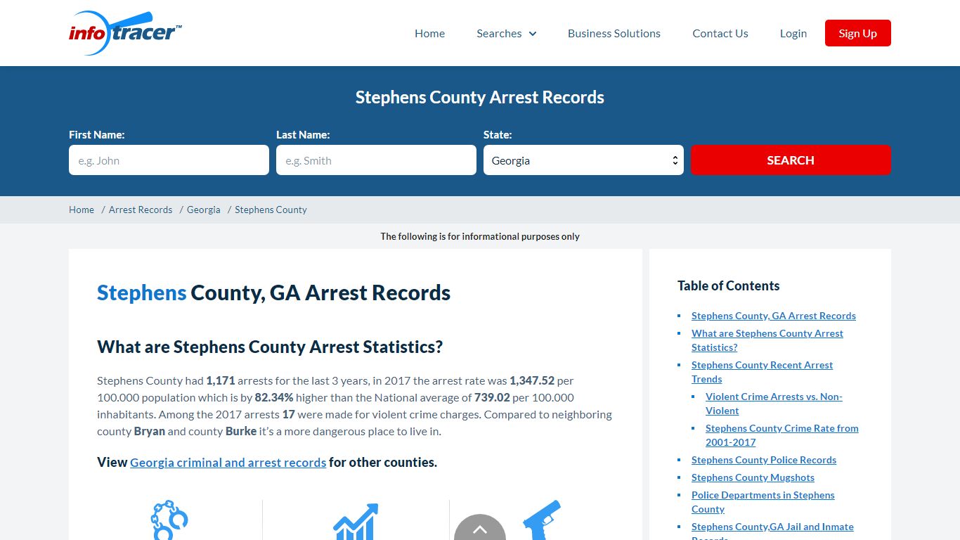 Stephens County, GA Arrests, Mugshots & Jail Records - InfoTracer