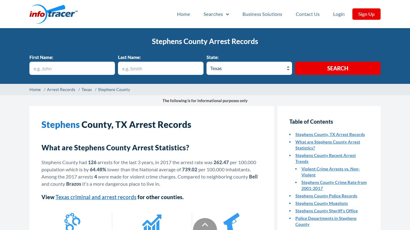 Stephens County, TX Arrests, Mugshots & Jail Records - InfoTracer